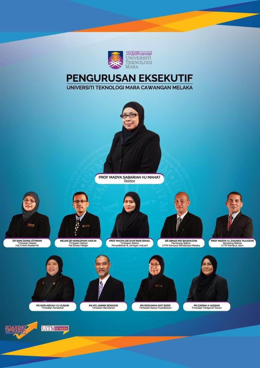Mpp Uitm Melaka Kjm Ø¯Ø± ØªÙˆÛŒÛŒØªØ± Pengurusan Eksekutif Uitm Cawangan Melaka Yang Terkini