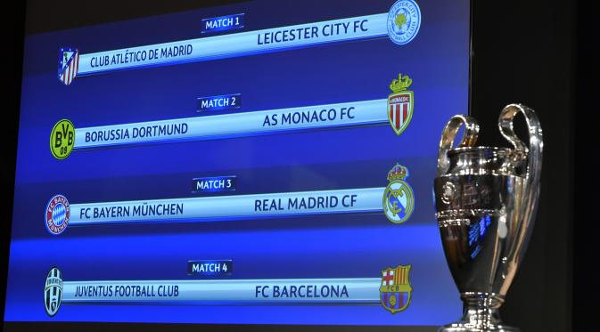 Drawing Liga Champions: Rekor Pertemuan Klub 8 Besar dlvr.it/NfQ8FF