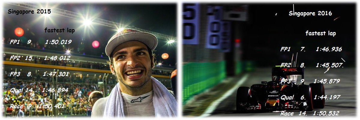 LinneaMiracle's tweet photo. Daylight or star shine..always fast
'Day by day-last 2 season of Carlos Sainz' 
#ItaGP  #SinGP https://t.co/y4LJbsuOZD