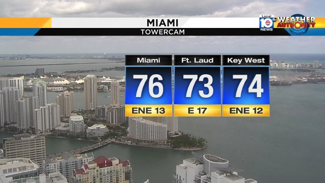 The chill is eroding across South Florida!  Around 2 p.m. the thermometer is topping 70°. https://t.co/diPEpe5d38