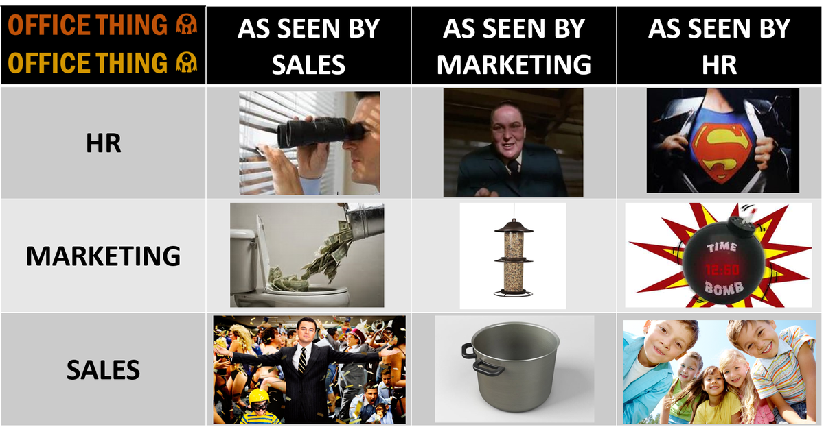 officething_'s tweet photo. Office perceptions https://t.co/GNEknlLlyv