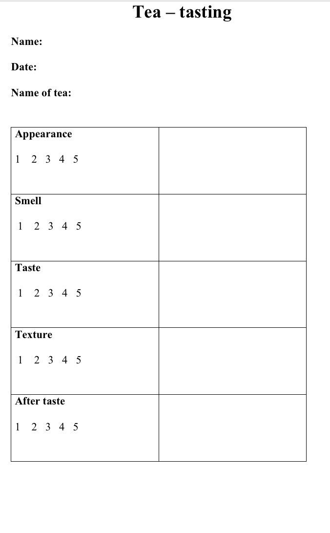 AislinnSIE's tweet photo. During our study of China 6th class tasted a range of teas: Jasmine, Mint, Lemon Ginger. Some of us didn't enjoy the Jasmine! #edchat #GeoEd https://t.co/aWliCwUEMo