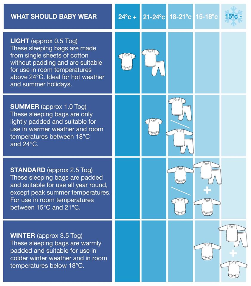 slumbersac australia