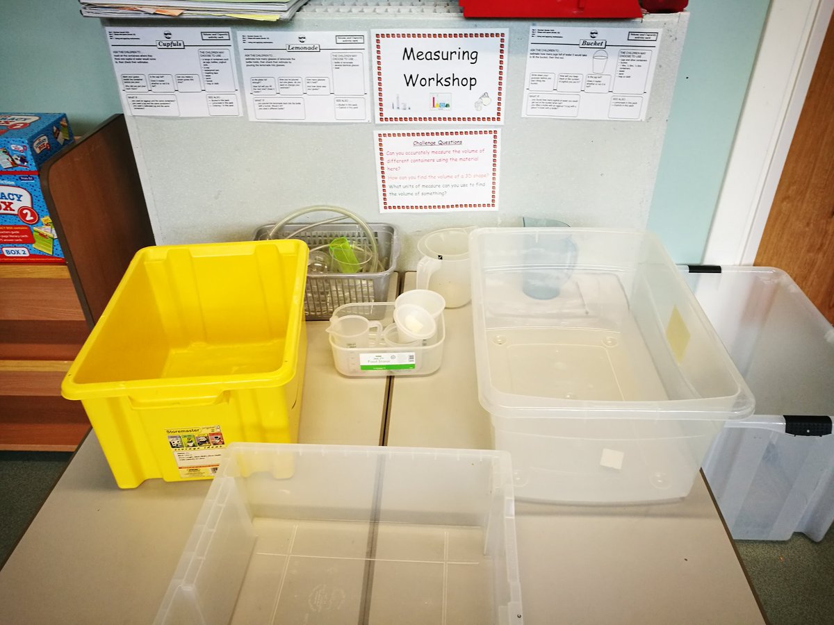 @WLnumeracy P4 Measuring Area set up and ready to go for Monday! #learningthroughplay #mathsandnumeracy #practicalapplication