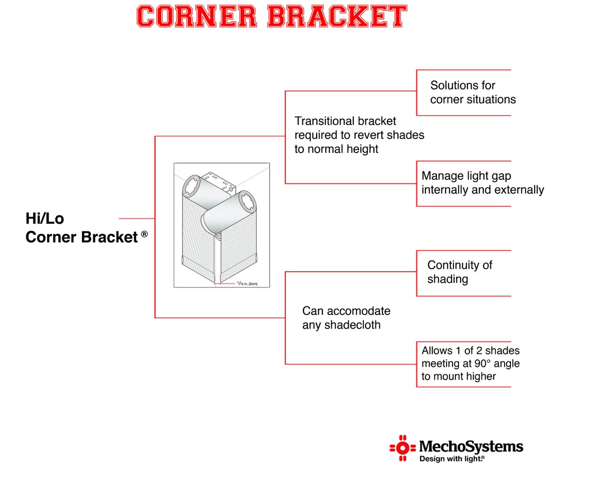 MechoSystems's tweet photo. The Hi/Lo #cornerbracket® minimizes #lightgaps when two walls meet at a 90 degree angle. #marchmadness https://t.co/3qvtntAFKd