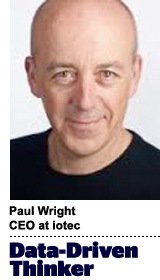 _SEM's tweet image. Media Vendors Should Remember Who Pays The Bills: AdExchanger | &quot;Data-Driven… dlvr.it/NfRzD9 #datadriventhinking (via @_SEM)