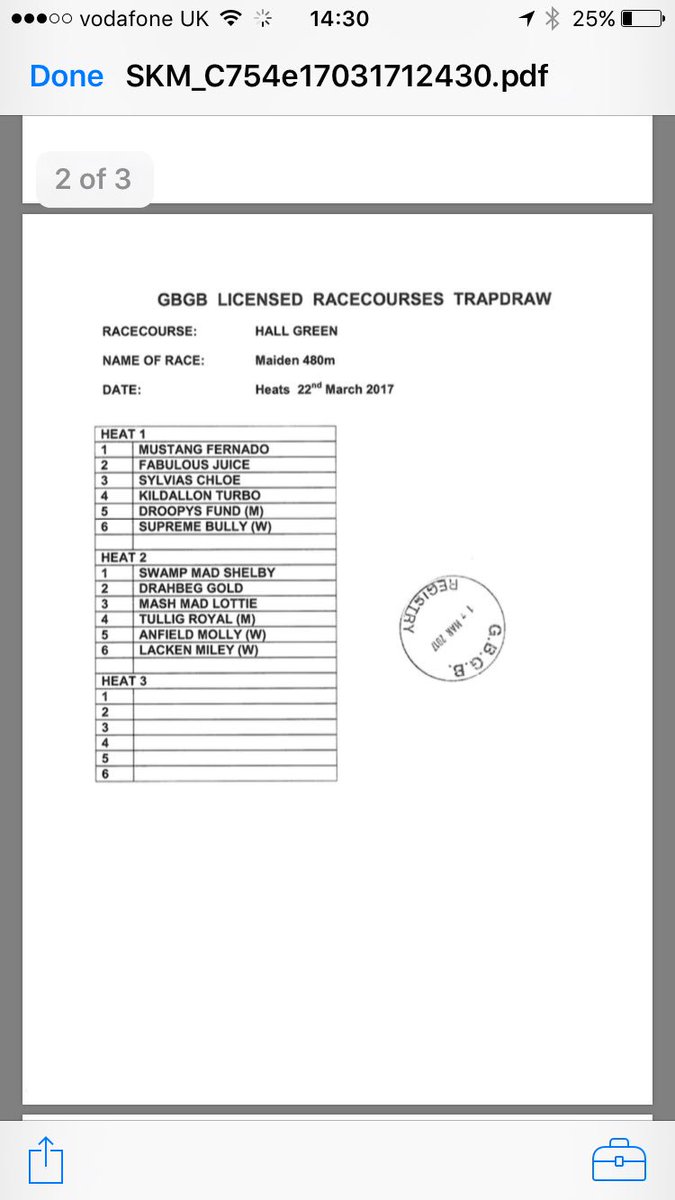 hallgreenracing's tweet photo. The trap draws for weds opens thanks to all that entered @bagsracing @jkgreyhounds @RPGreyhounds @sisdogracing https://t.co/zI1HnxPlEt