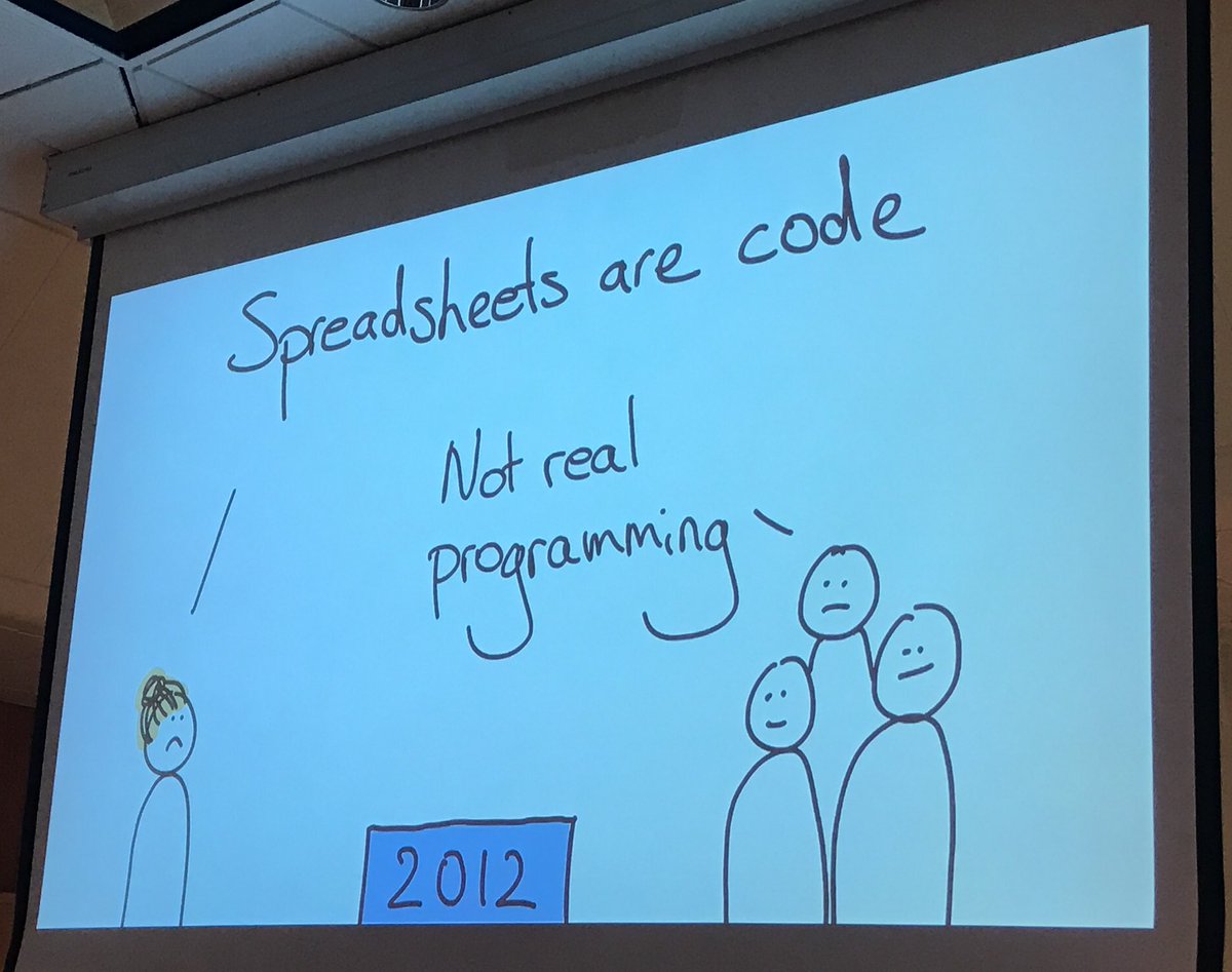 eladsof's tweet photo. Great slides by @Felienne #booster2017 https://t.co/wjK84C6T6C