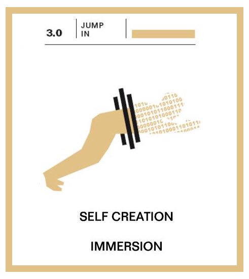 Web 3.0 and What Is To Come of The Internet - hellionmag.com/web-3-0-and-wh…