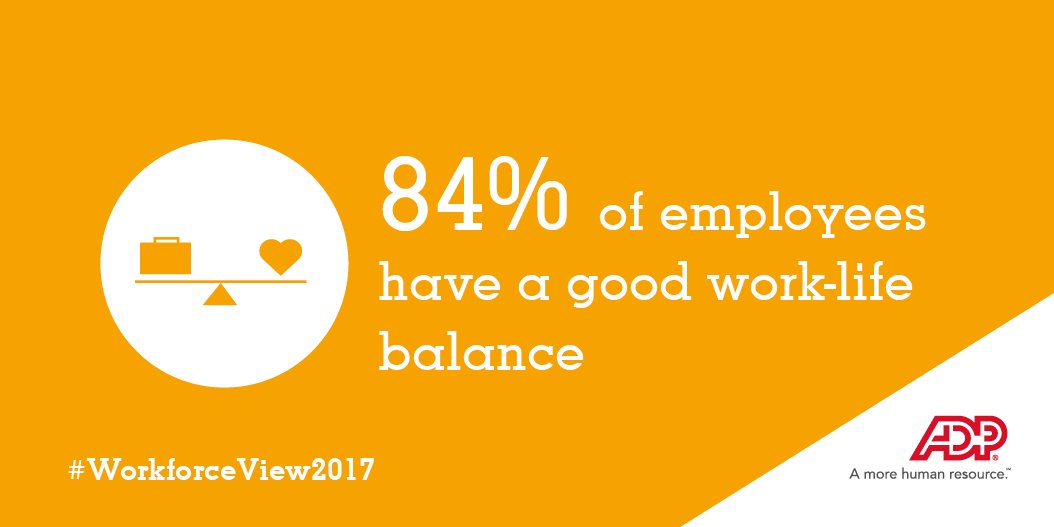 ADP_UK's tweet photo. Work-life balance is crucial to keeping #employees #engaged and #motivated #WorkforceView2017 https://t.co/CdO5wD4rYn https://t.co/yg3wOT8JJ8