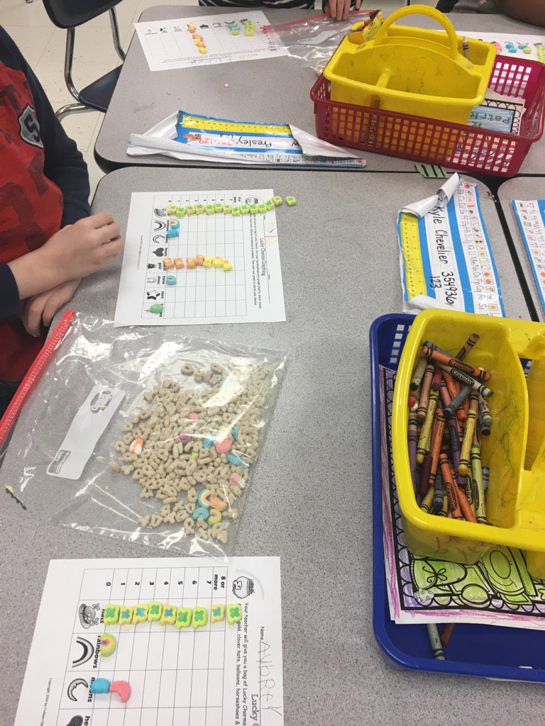 LisaMorganK3's tweet photo. Lucky Charms Graphing @weAREmckinley #StPatricksDay#kindergarten https://t.co/NZEXkKfd8b