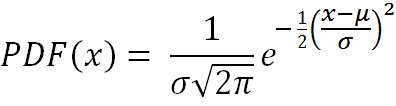 whoisyohannes's tweet image. I bet this is fucking preschool level for a bunch of geeks like you #gaussiandistribution #math #preschool #geeks
