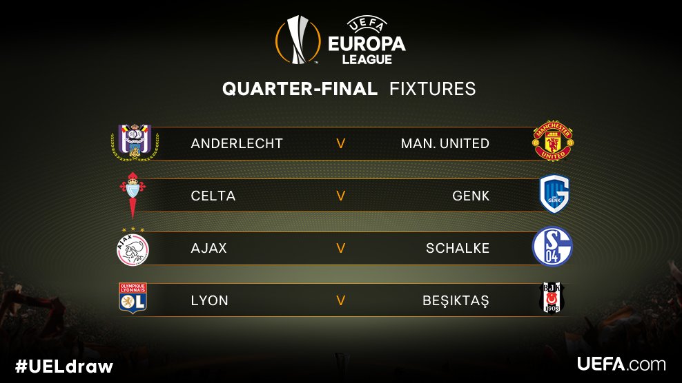 Spoti_101's tweet photo. So can Manchester United win Europa League to qualify for Uefa Champions League directly? #UELdraw  @ManUtd https://t.co/ZJiwSFK91F
