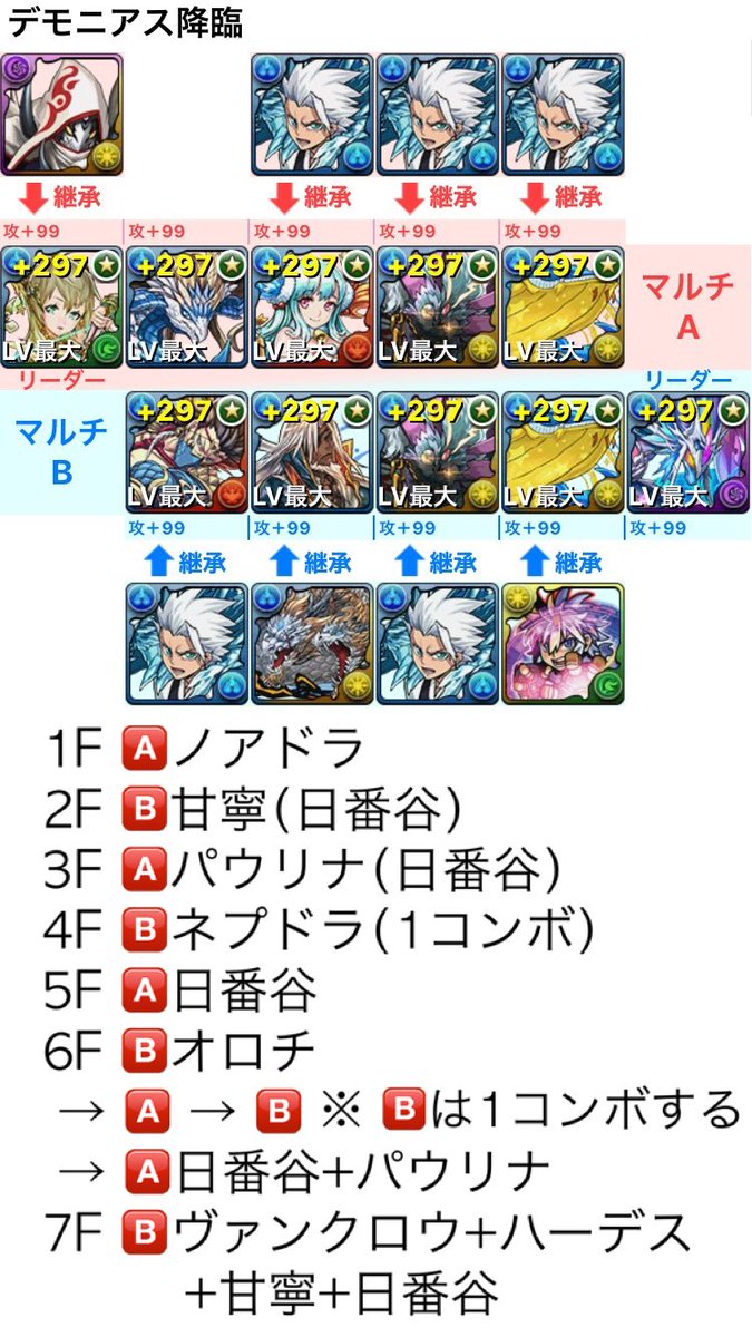りんしゃん デモニアス降臨 オナリス周回編成 T Co Myeyvlbyzy りんしゃん デモニアス降臨 オナリス周回編成 T Co Myeyvlbyzy