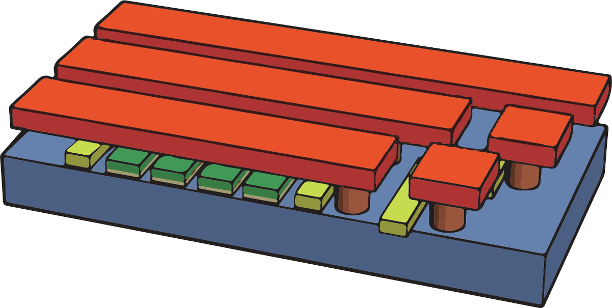 NVMdurance's tweet photo. NEW| The 3rd in our NAND Flash ecosystem series: The 2D NAND problems NVMdurance solves https://t.co/tHVy9Qb0Nr https://t.co/dGQZYu0tAS