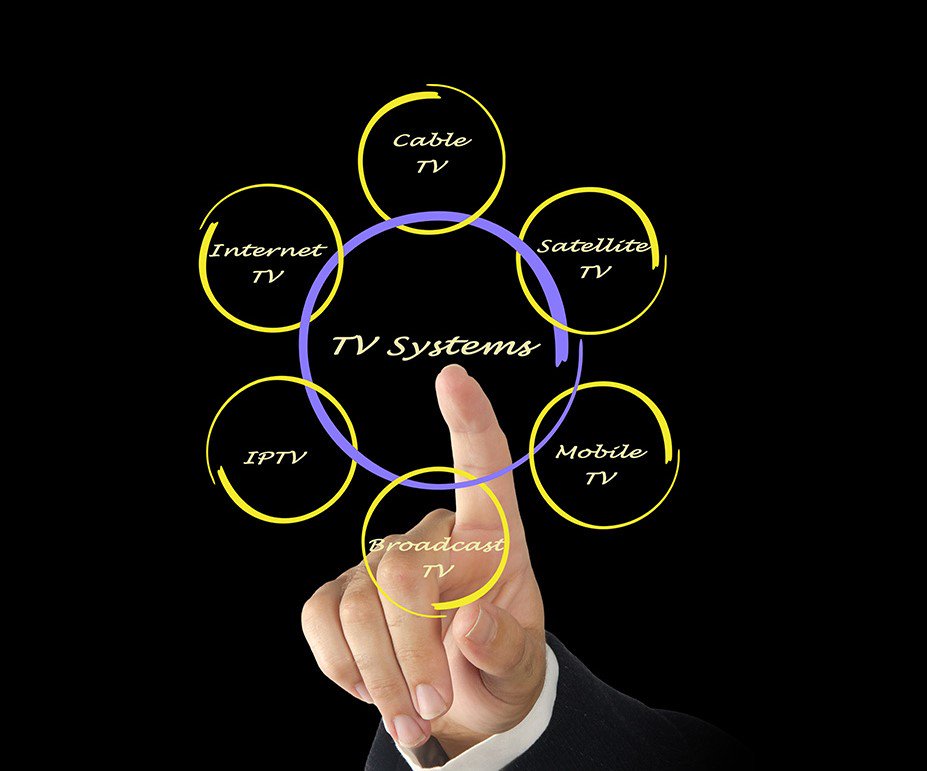 itp_software's tweet image. We deliver Subscriber Management, Billing &amp;amp; CRM solutions to Pay TV / ISP domains across India and globally.

#subscribermanagement