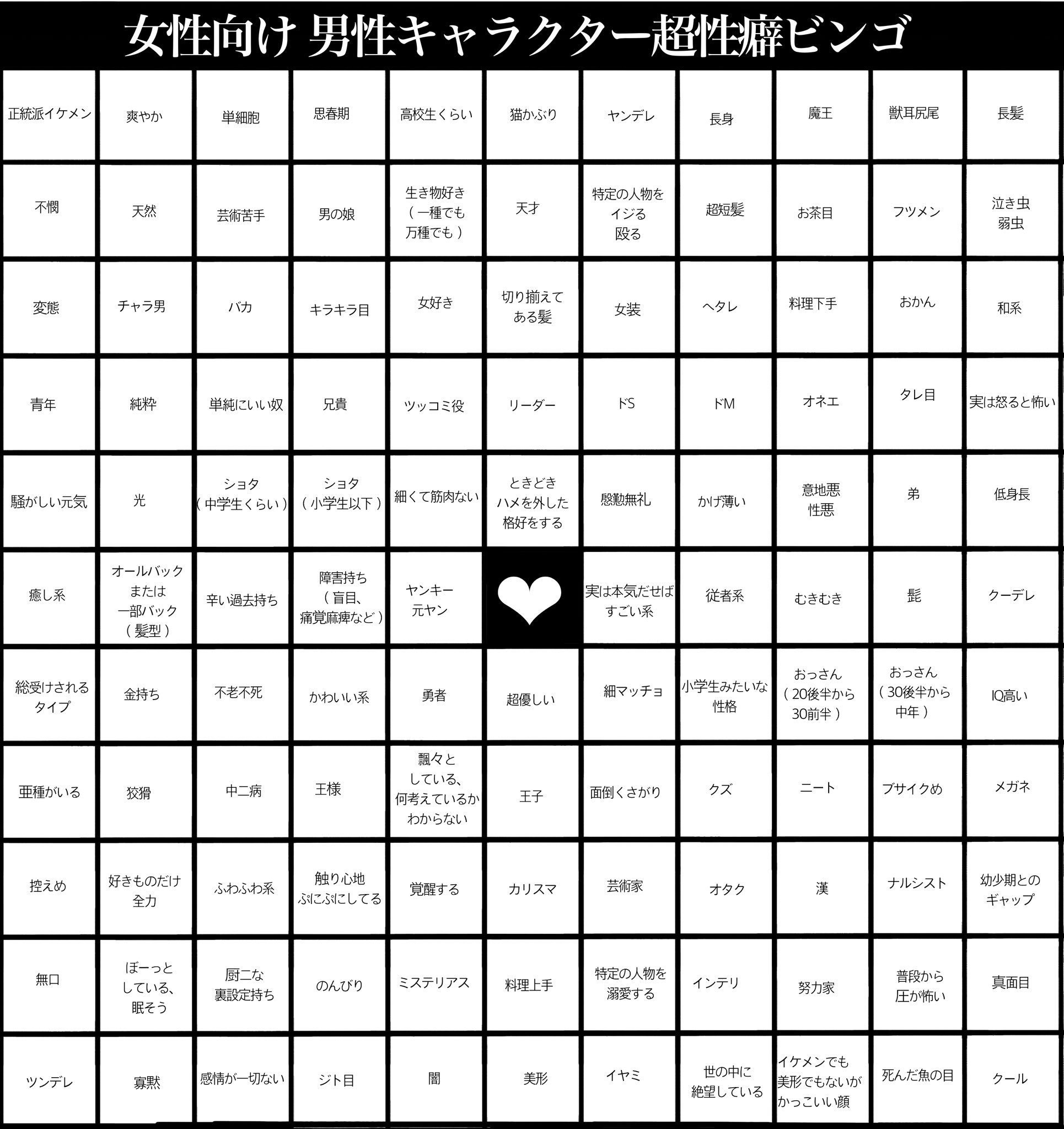 ぎく on X: 女性向けの、男性キャラクターへの性癖ビンゴです。 作品全体でも1人の推しでも推しCP、グループでもご自由に。 配置は適当です。  大きな画像【t.cossyKa8QxDv】 #テンプレ #フリー素材 #ビンゴ t.coOrhhUhcf5N   X