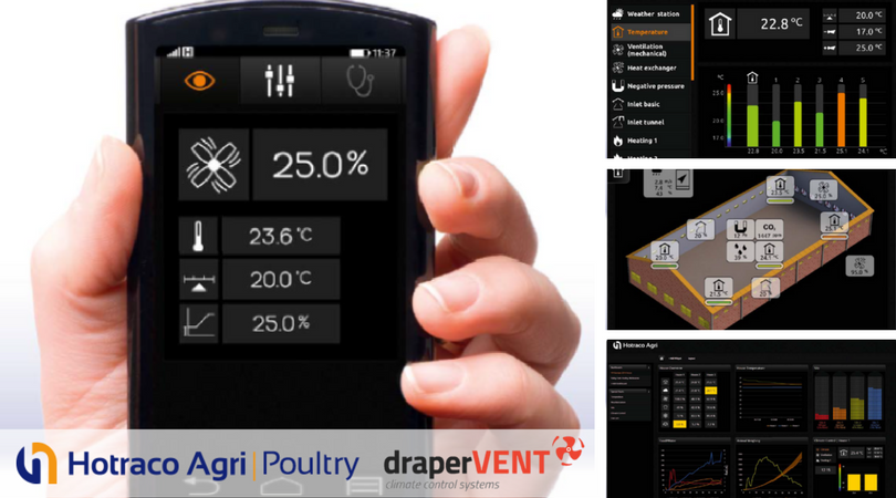 _draperGROUP_'s tweet image. It's #FridayFriendDay &amp;amp; this week we look at a partner that really puts the Eggs in Eggsperts. Introducing @Hotraco buff.ly/2mXo49v