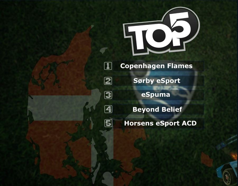BeyondBeliefdk's tweet photo. So apparently we ended up on 4th in the danish RL scene! We are happy but hopefully next week we can take down eSpuma from 3rd!! https://t.co/RQM0bJ7M43