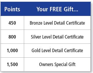 Adam_Brierley's tweet photo. @TonyGrahamAuto So I won't loose any points just because they're 5 years old? I can keep saving towards the different rewards? https://t.co/YU5etmrC1T