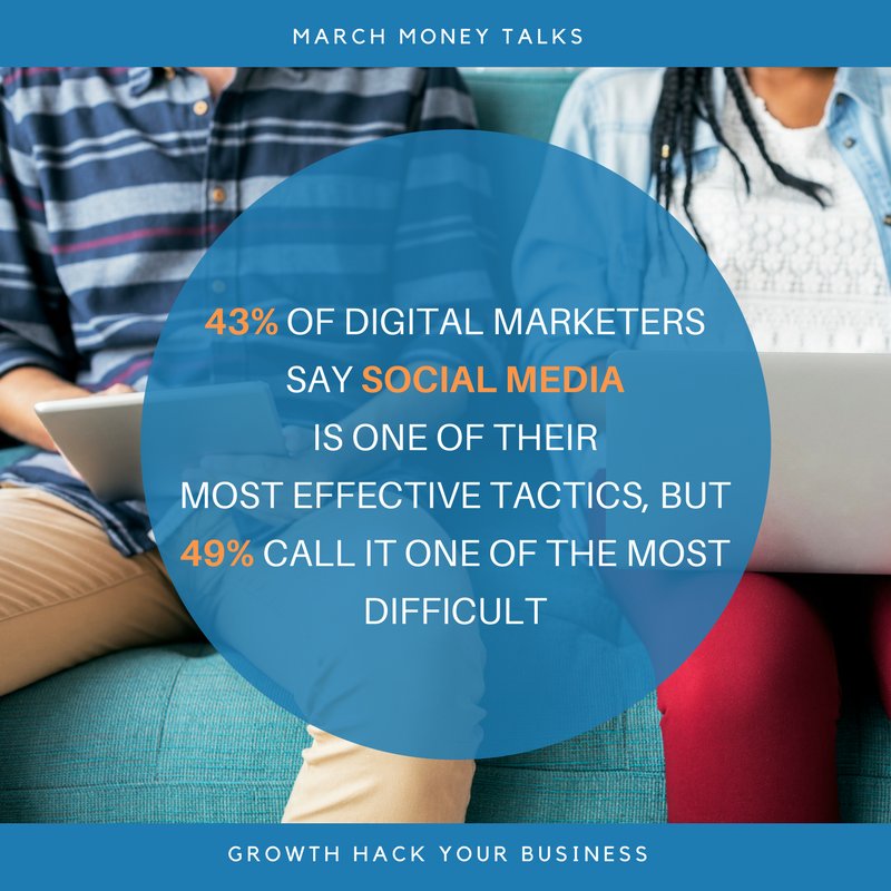 TechverseMaroc's tweet image. J-1 : Social media is one of the most effective yet difficult marketing tool. We are here to make it easier join us  goo.gl/3we4zj