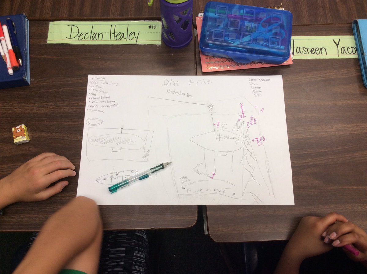 room19pandas's tweet image. Part 2. Designing &amp;amp; creating our very own Hindenburgs! Using videos, photographs, and our Storyworks magazine to draft our blueprints.