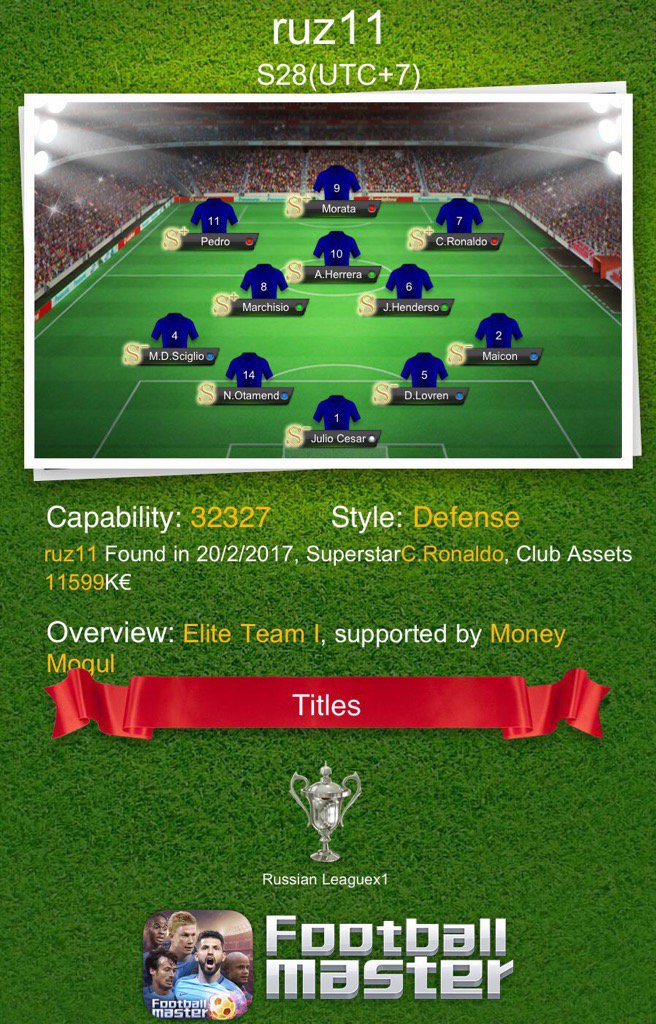 ruzzie10's tweet photo. ruz11First XI https://t.co/oeqfHGxaO4