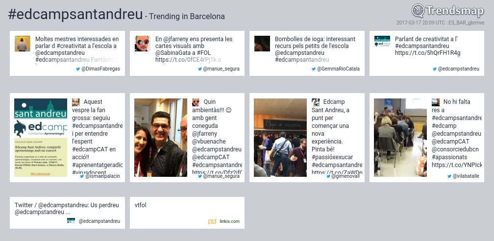Trendsmap Barcelona tweet media
