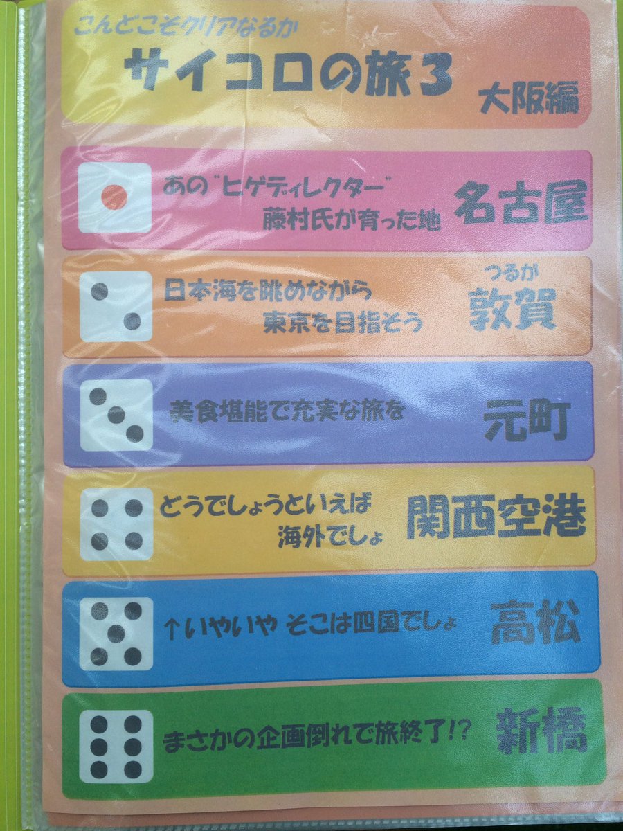 サイコロの旅3 サイコロの旅3