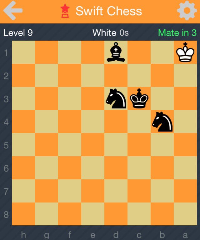 SwiftChess's tweet image. Surprisingly hard! At least I was surprised how long it took me. #CheckmateChallenge #chess #chesspuzzle