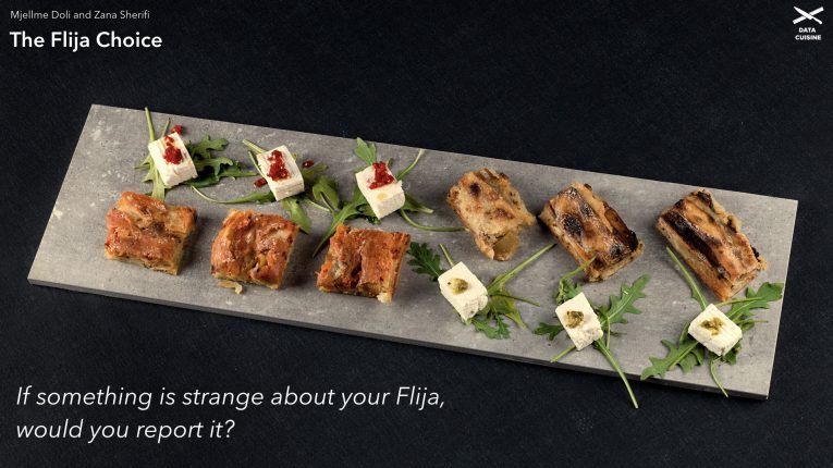 Data Cuisine tweet media