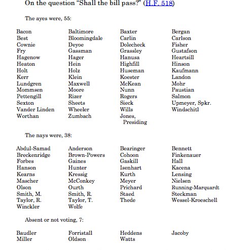 IndivisIA6768's tweet photo. @hinsonashley and @RizerForHouse voted to strip rights from workers yesterday.  Workers of Iowa beware! #indivisibleia #resist https://t.co/09Ao85EaNg