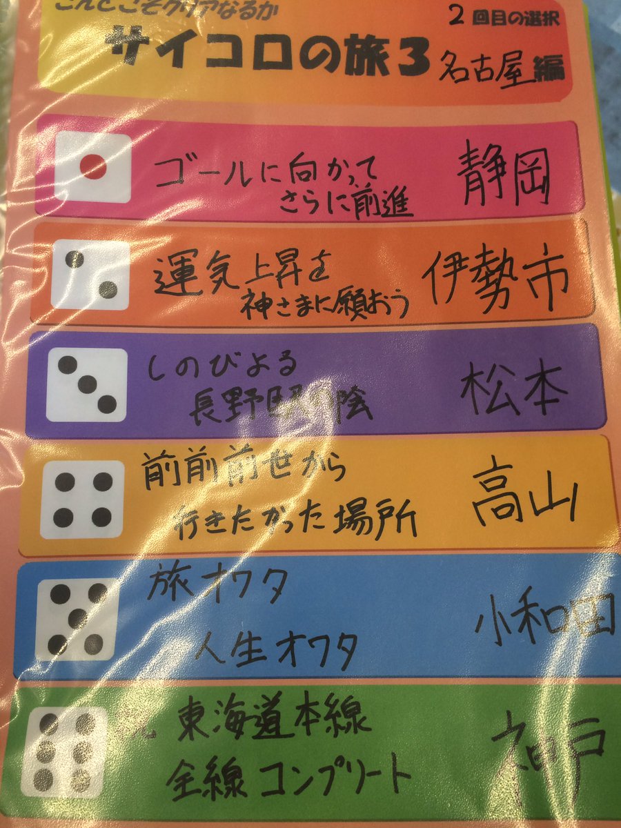 サイコロの旅3 サイコロの旅3