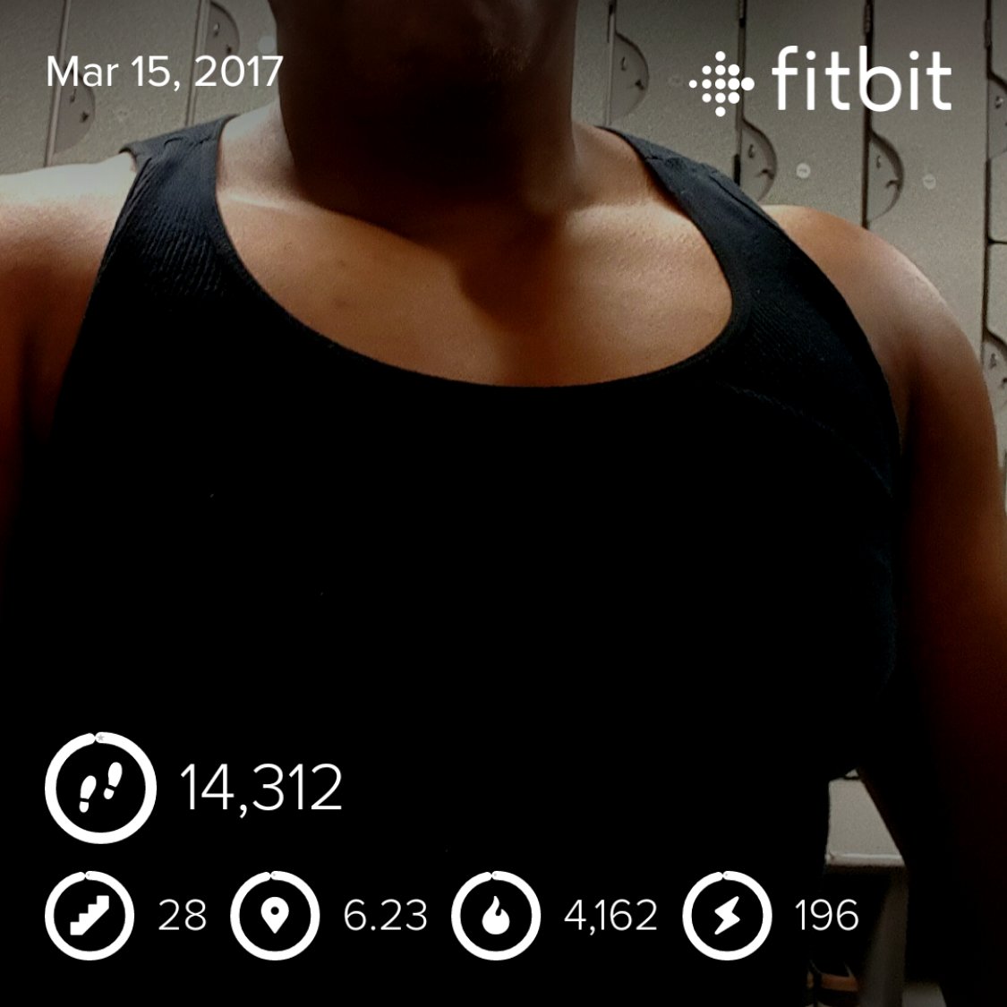 LtdEditionLeo's tweet photo. Had a good week!!
Gonna rest up and run it back next week!! https://t.co/6Qkq9gHkXJ