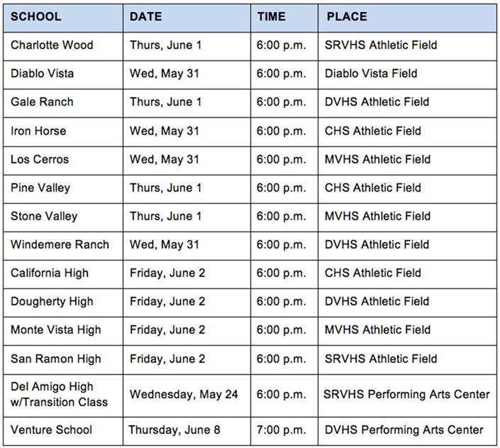 Mark your calendars for the 2016-17 SRVUSD #Promotion &amp; #Graduation dates!