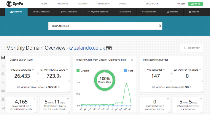 MarketingZm's tweet photo. 25 #PPC Spy Tools to Outbid Your Competitors https://t.co/YJRbeUwfVu https://t.co/wddtS22ZZP