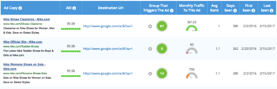 MarketingZm's tweet photo. 25 #PPC Spy Tools to Outbid Your Competitors https://t.co/YJRbeUwfVu https://t.co/wddtS22ZZP