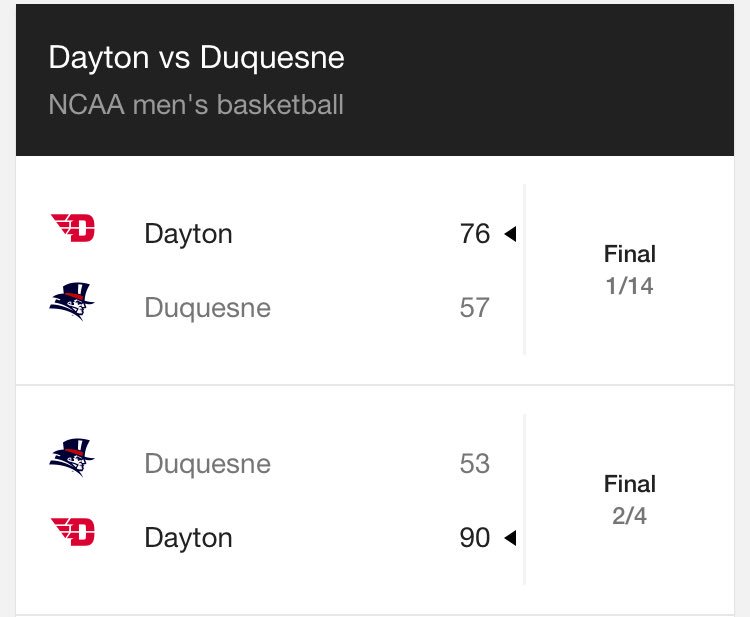 BethanyCLihwa's tweet photo. Rooting for Dayton to pull out a win for @billroddy &amp; so Duquesne's losses don't seem so bad. #atlantic10 #validationday https://t.co/xA6OaJcIGV