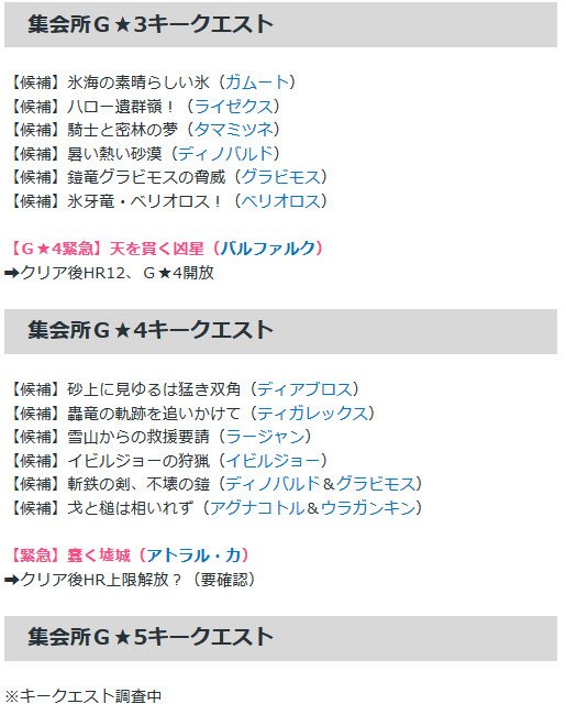 どmなキョン モンスターハンターダブルクロス G級キークエスト一覧 Mhxx T Co 5yd8il5fad Twitter