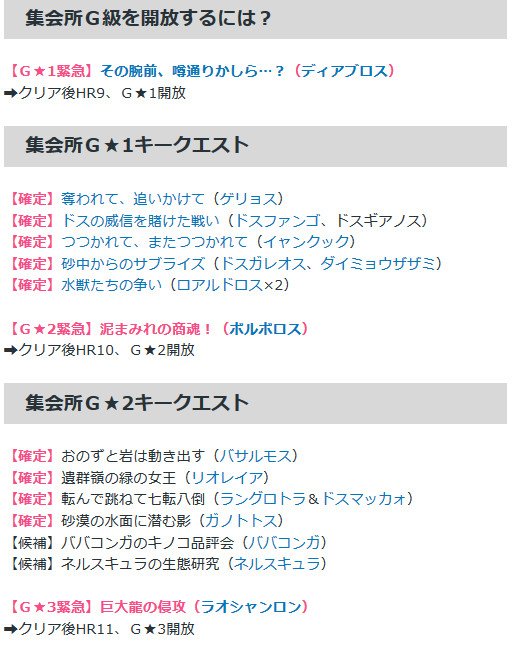 どmなキョン V Twitter モンスターハンターダブルクロス G級キークエスト一覧 Mhxx