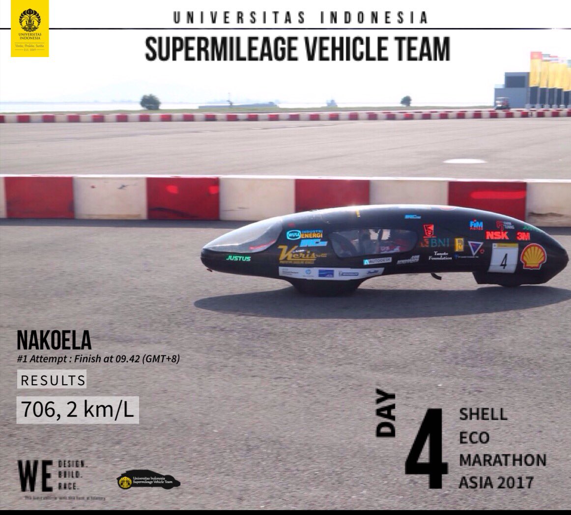 [DAY 4 SEMA 2017]

We made our 1st attempt! The result is 706.2 km/L

#Makethefuture #shellecomarathon