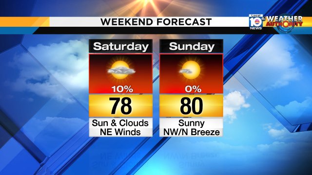 The winter season ends this weekend.  The weather will be quite nice: cool mornings and pleasantly warm afternoons. https://t.co/oQCsJW11zd