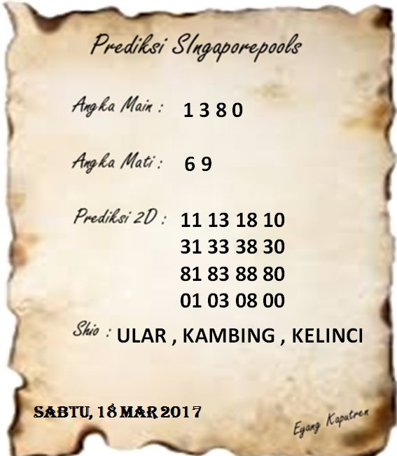 Ramalan4d Prediksi4d Twitter