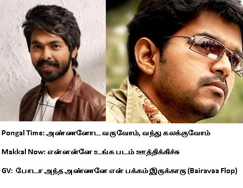yetuyegambaram's tweet photo. #BruceLeeFlopReview #2point0LoadedWith110Crs #Vivegam #Dhanush
Enna Hit https://t.co/Fjaau5DuAN