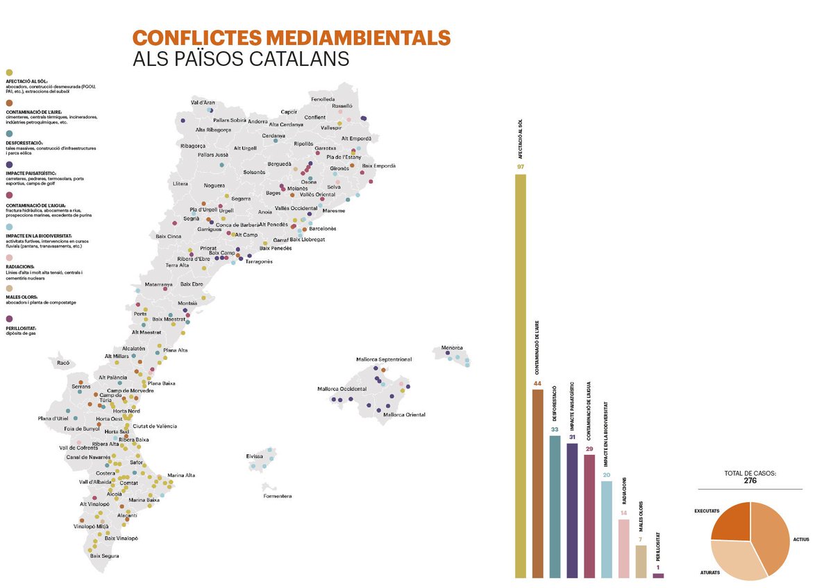 EcologismeCat tweet media