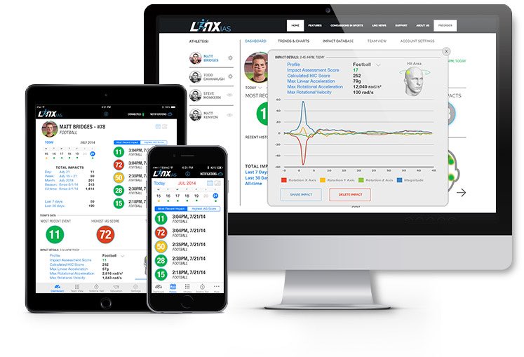 Marcmonroe6's tweet photo. @dariofranchitti @LinxIAS https://t.co/0zUCgN8zn9 every impact maters train your brain wit pin point live drain data racesmart livesmart 🤕🤕🔚 https://t.co/FMJJqiUDRh
