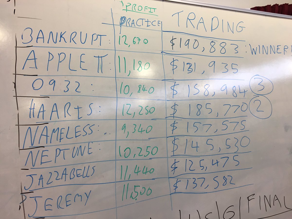 HolyportMaths tweet picture