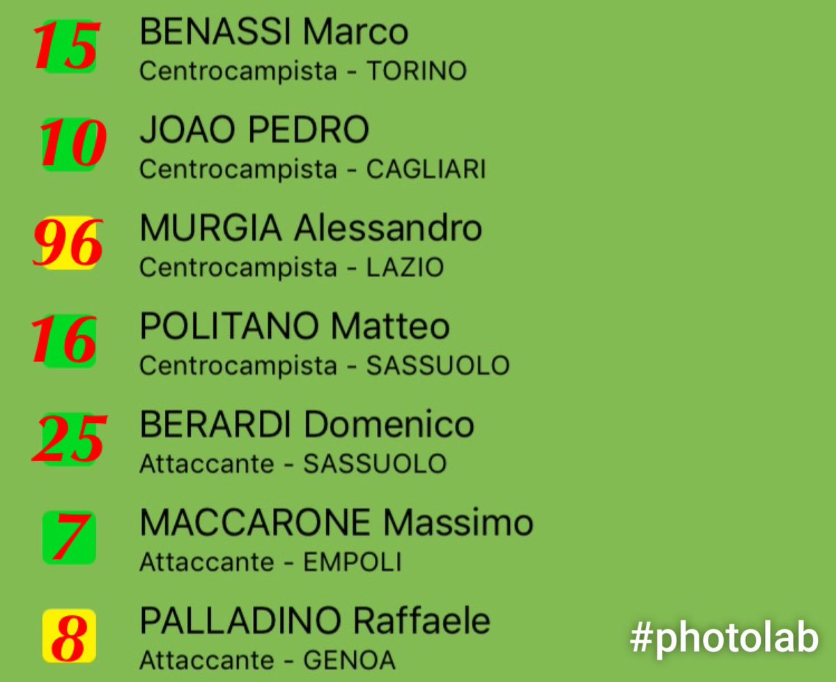 SimarcazzaniaFC's tweet photo. Ecco le 11 #Tartuche titolari contro l'@AstBir_official!!! #MATCHDAY #CHIUSURA #turno7 #AsBSiM #avantiTartuche #weareSimarcazzania 🐢💛💙 https://t.co/kplgGJolPN