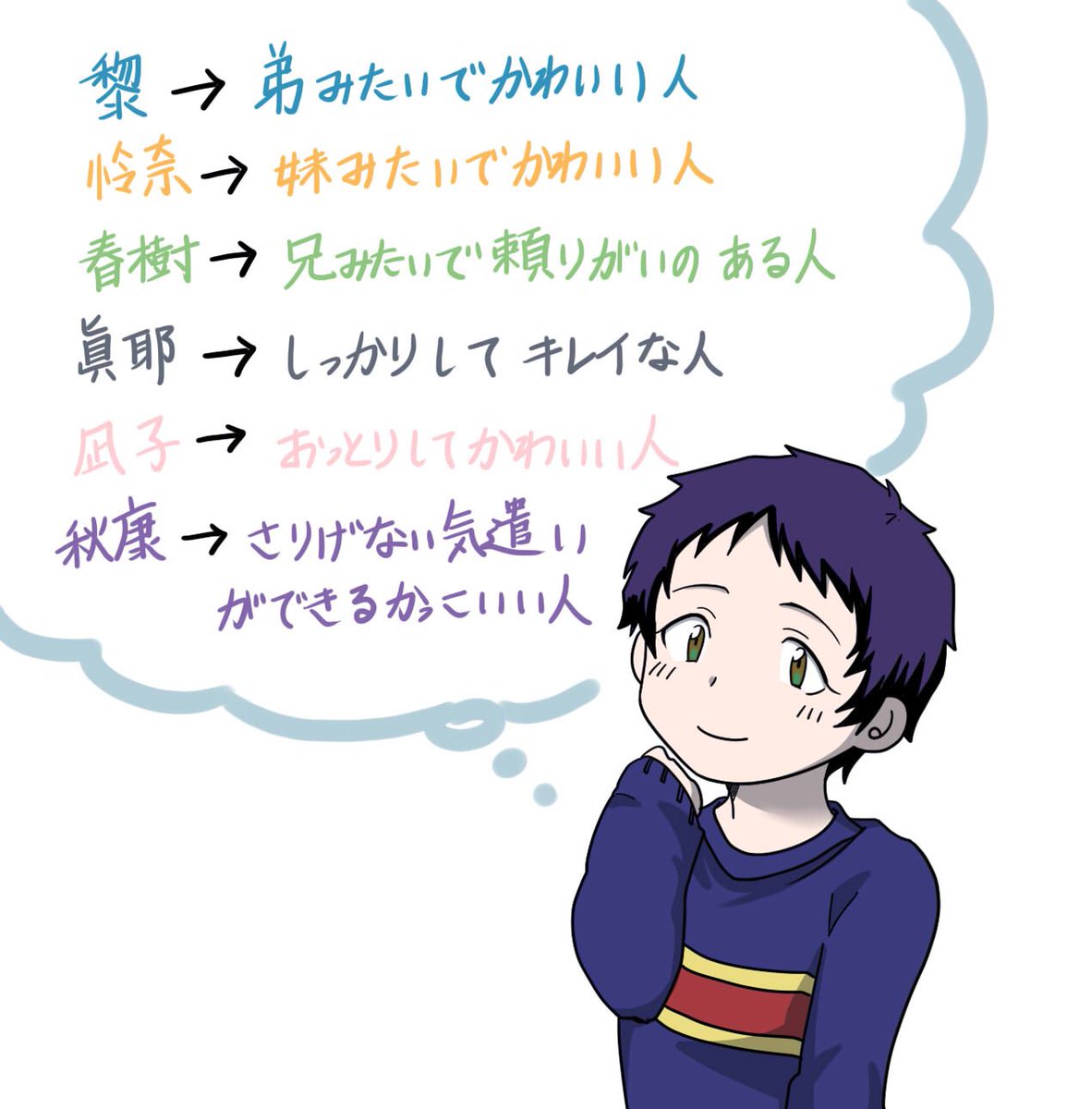 グィネヴィア (ぐぃねゔぃあ)とは ...
