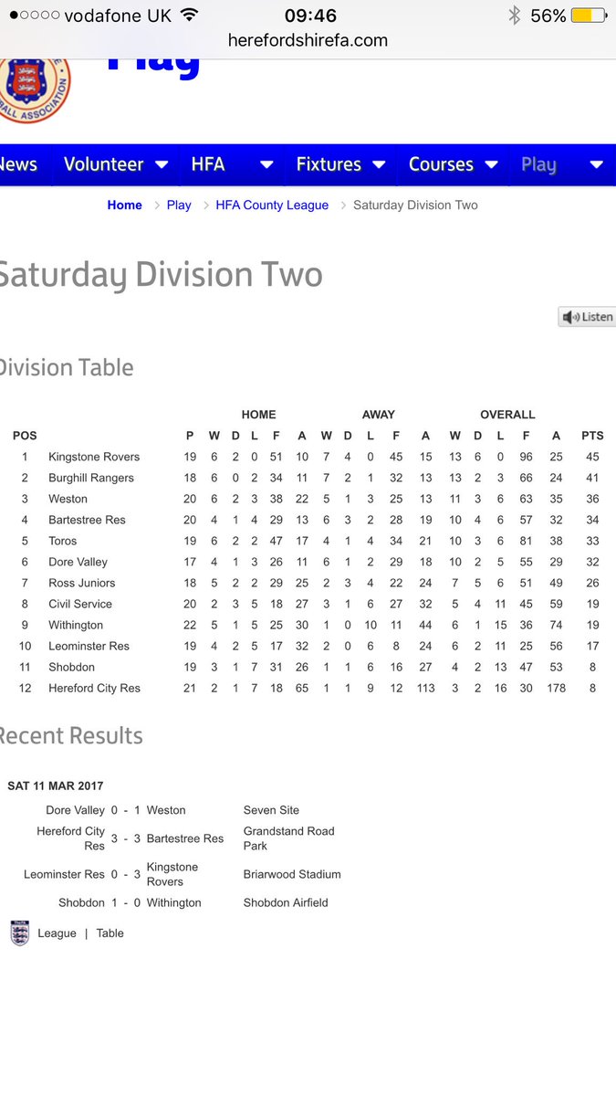 Bartestree Fc Res tweet media